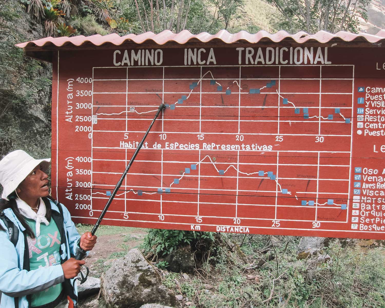 map of the inca trail