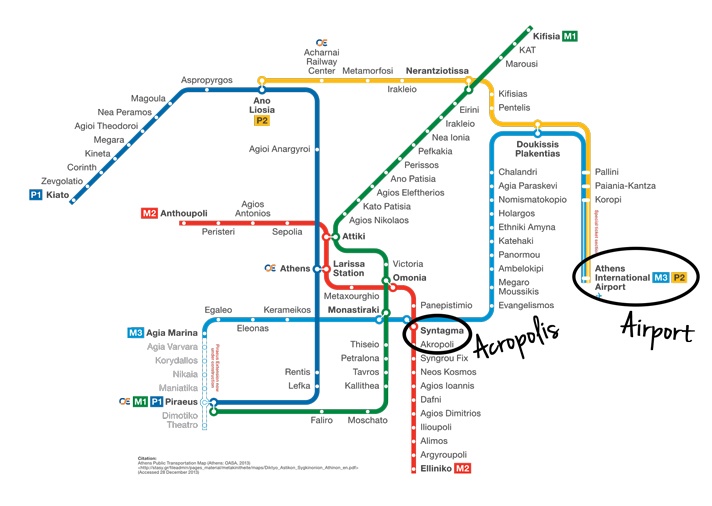 athens metro places to visit