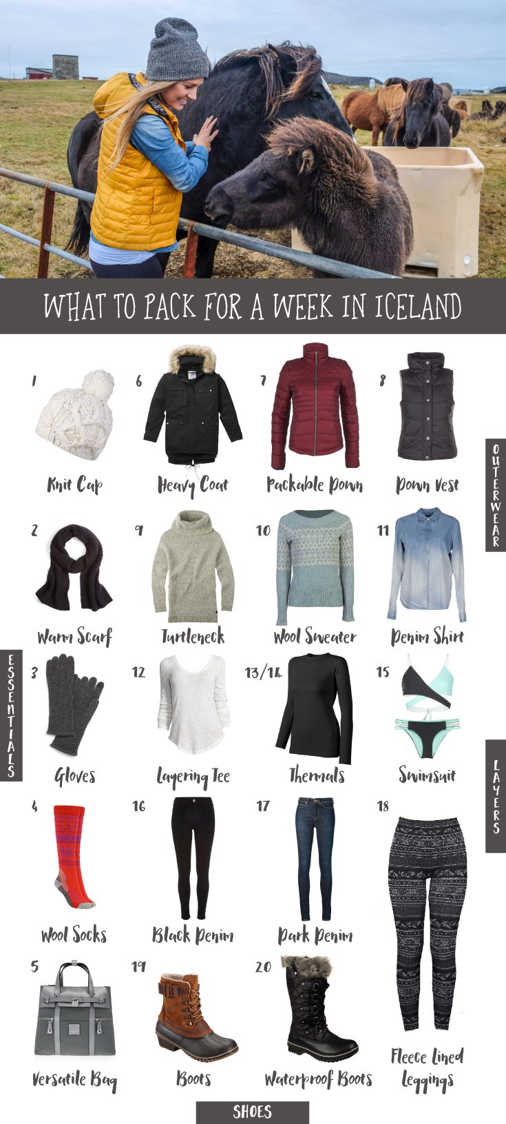 What Shoes To Wear In Iceland In August What Shoes To Wear In Iceland In August