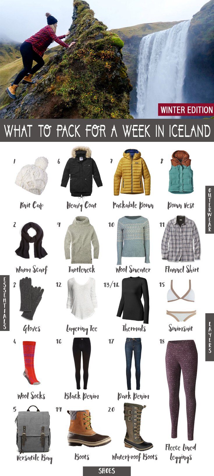What to Pack for a Week in Iceland