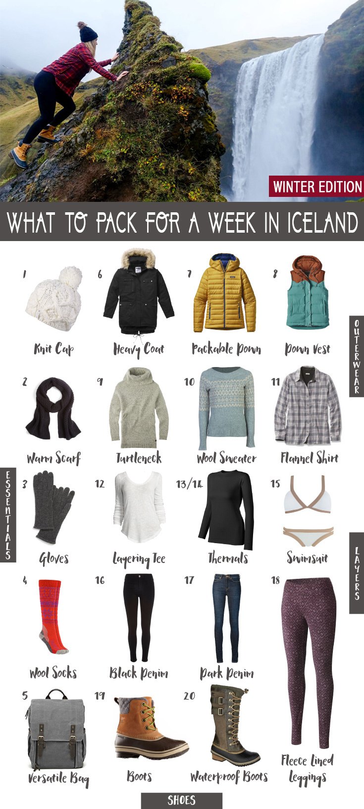 What To Pack For Iceland