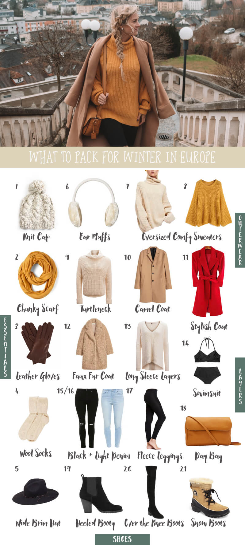 Europe Winter Packing List