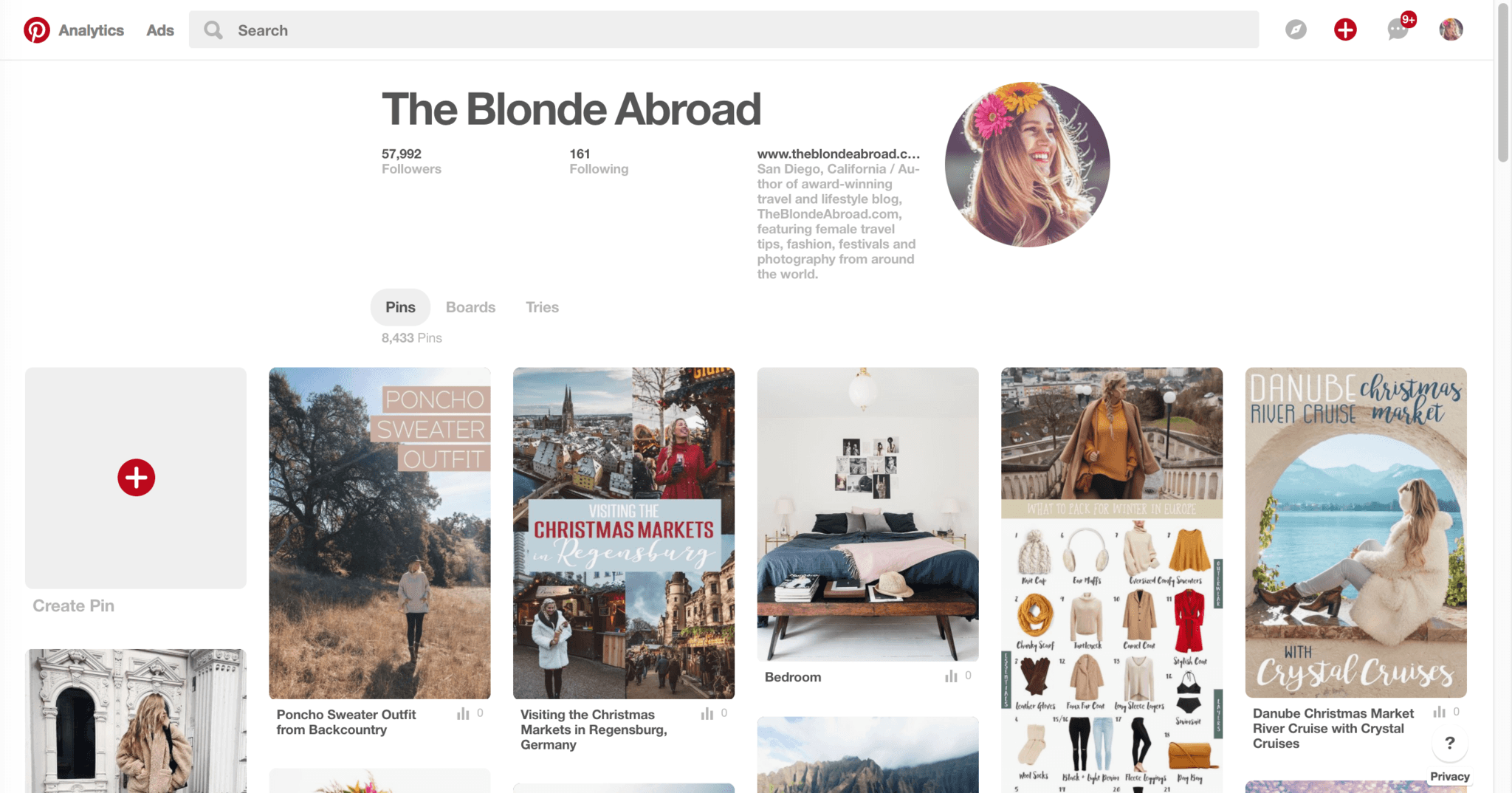 The Blonde Abroad Pinterest