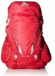 Womens Travel Backpack