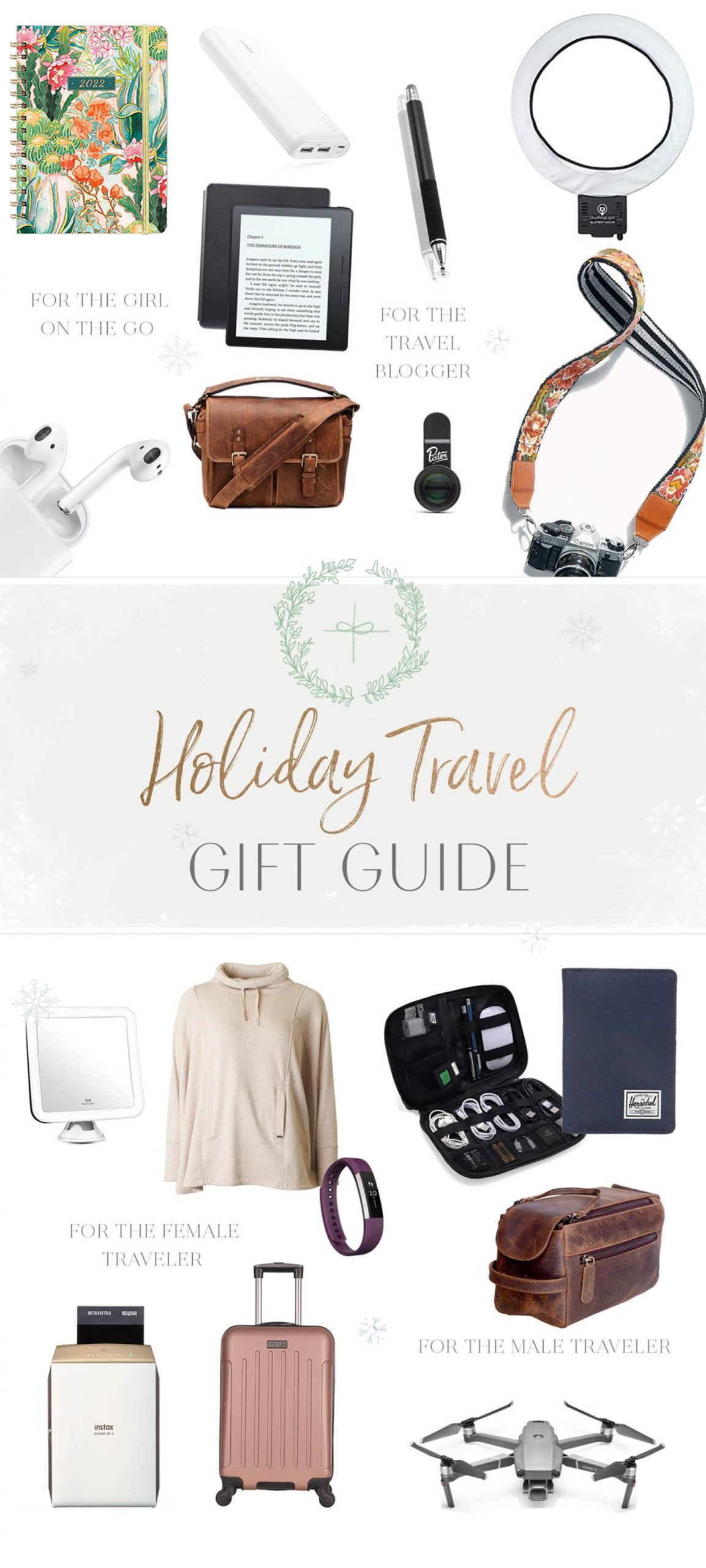 Gift Guide: The Best Unique Gift Ideas for Travel Lovers