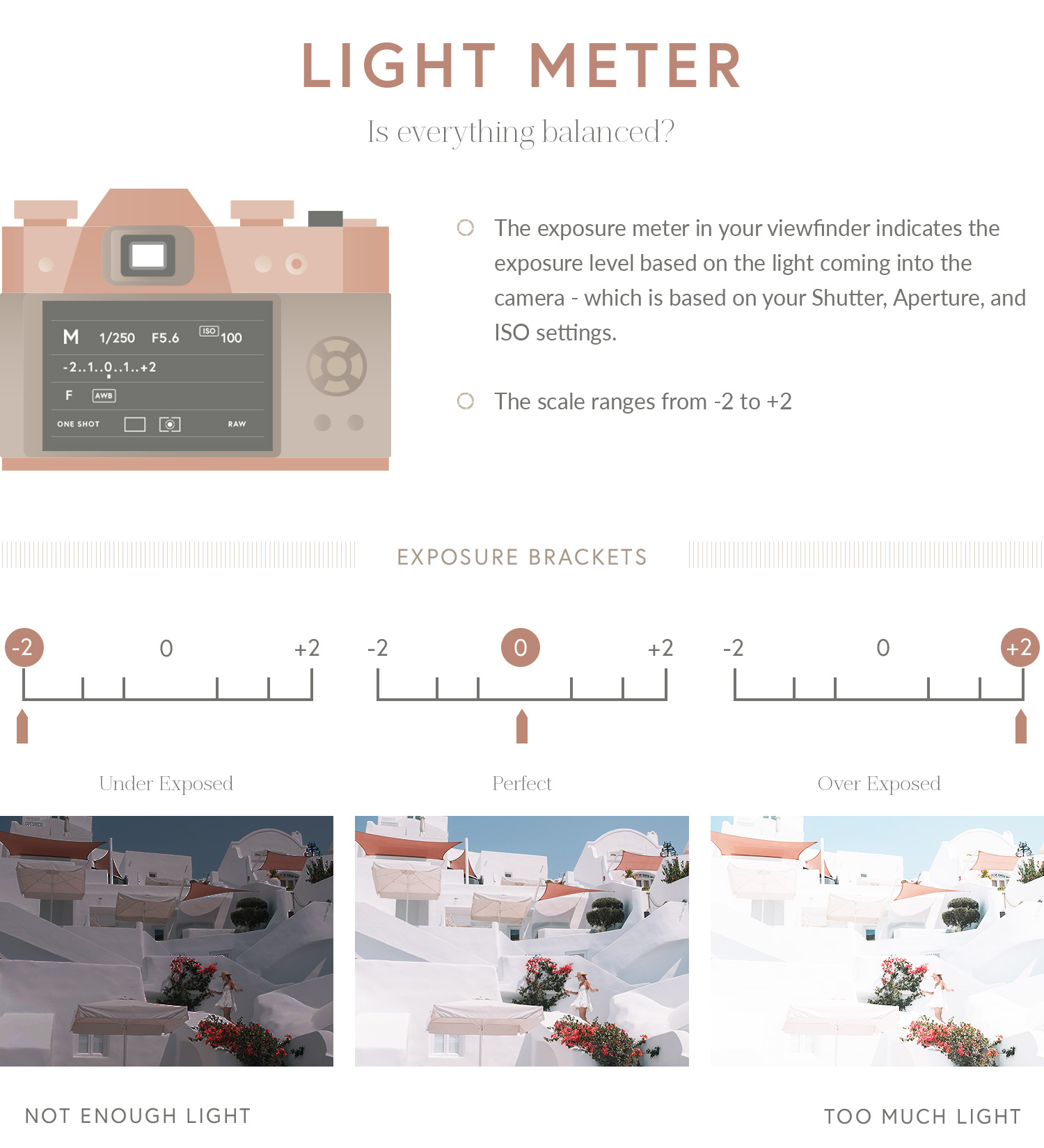 light meter balance