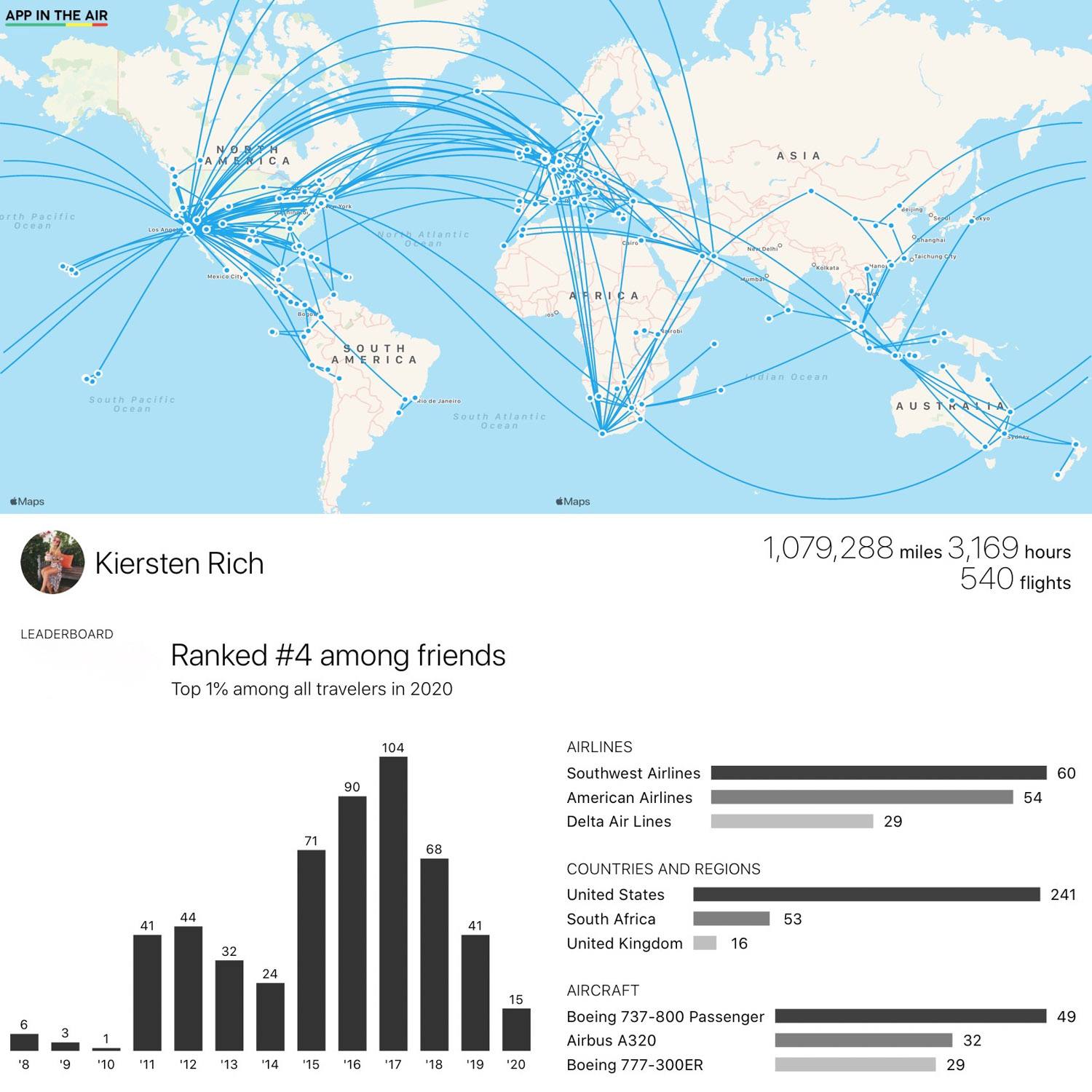 App in the Air Profile